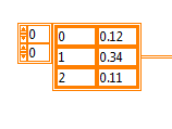 DBL 2D array.PNG