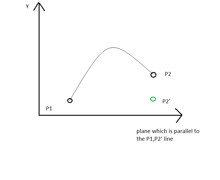 trajectory2d.png