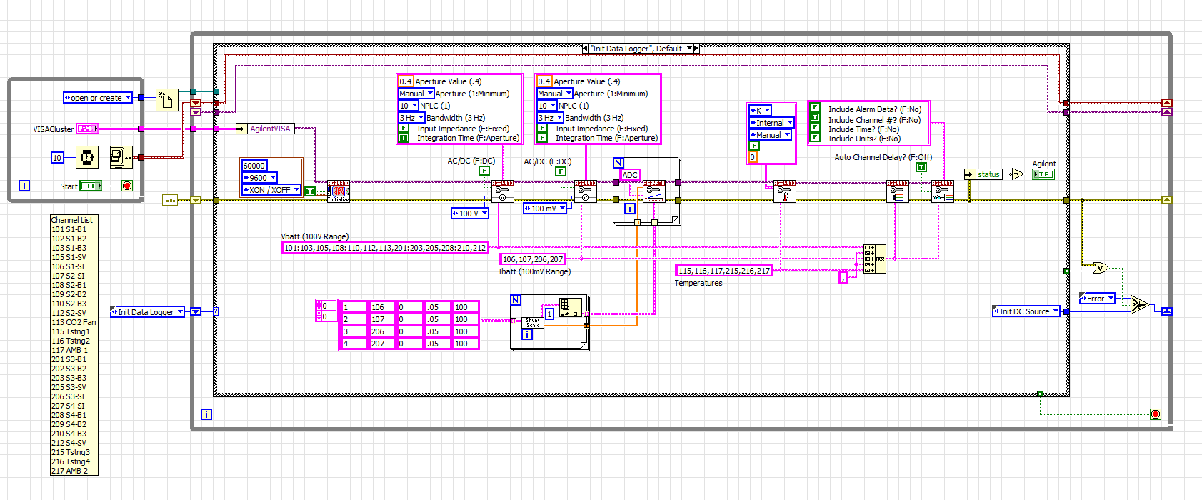 Init data logger.PNG