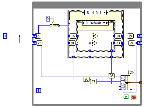 FPGA Probes.png