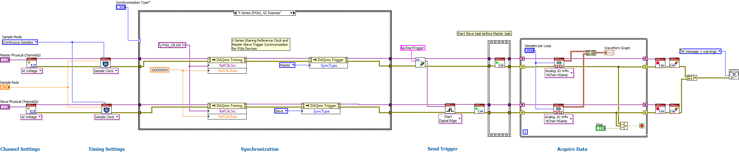 Analog Input-Synchronization.png