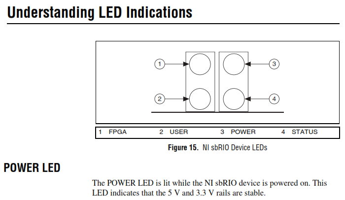 power led.png