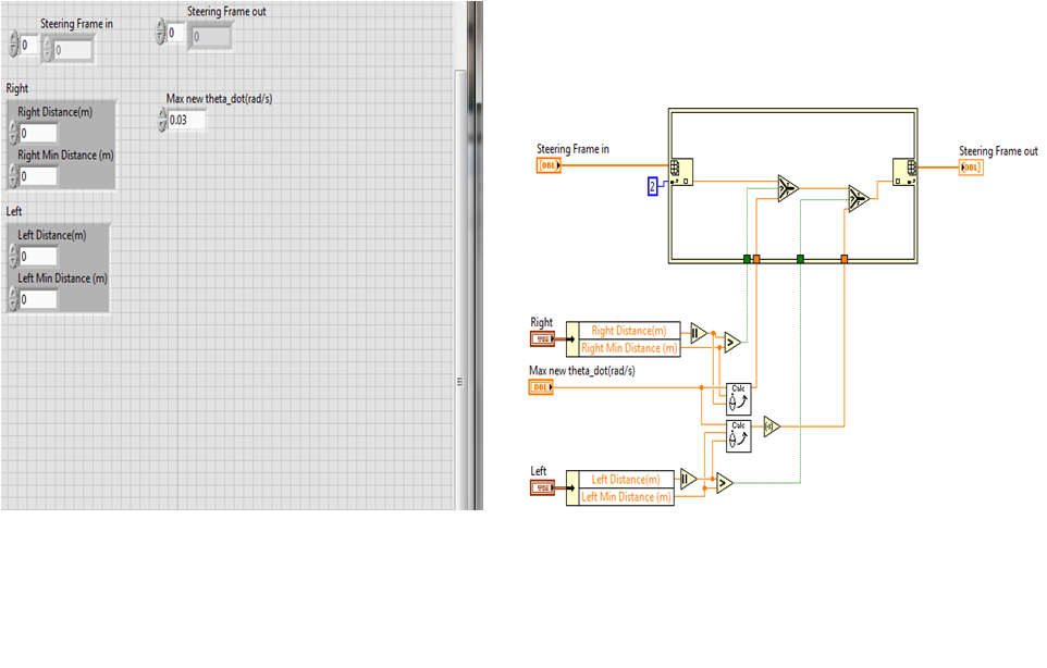 Anyone know what's that Calc thing ? - NI Community