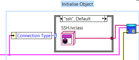 Initialise Object_SSH.png