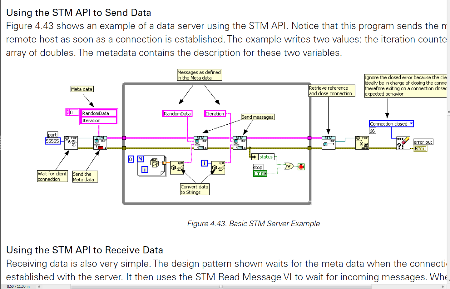 STM example in cRIO design guide.png