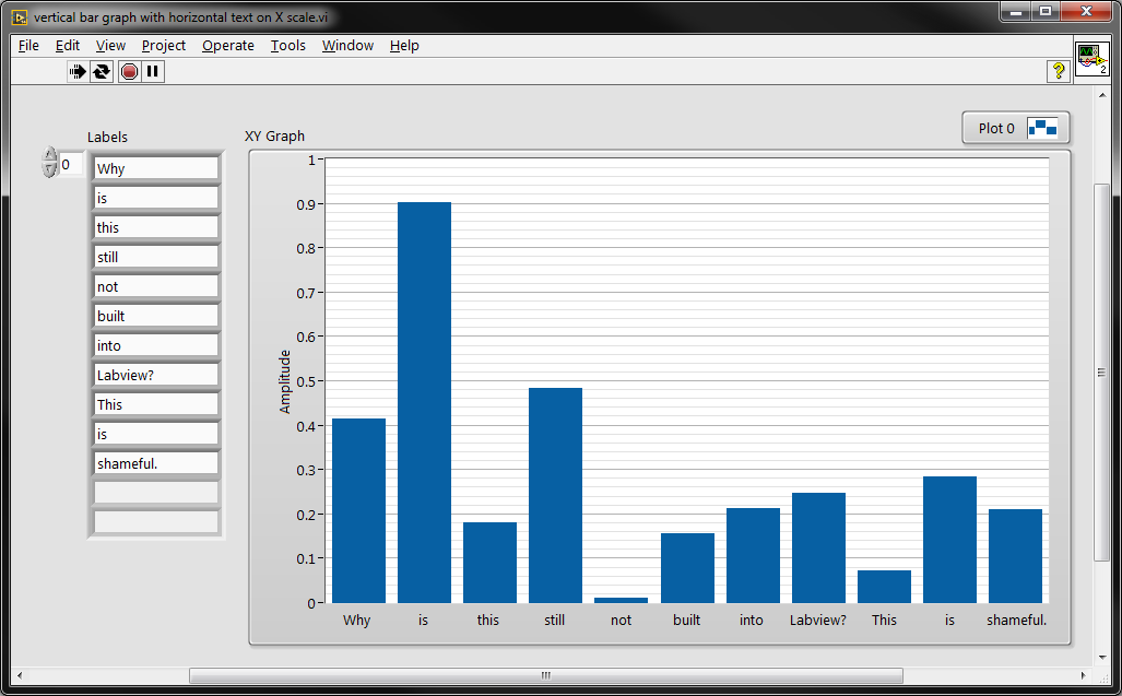 text scales on bar graphs - NI Community