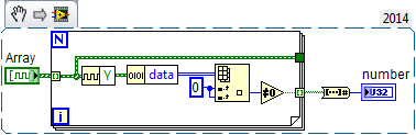 Digital waveform decoding.png