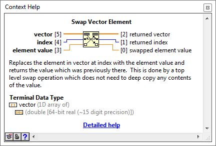 Swap Vector Element