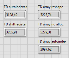 td_array_looptimes.PNG