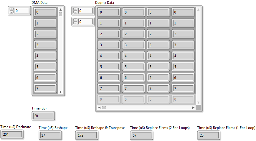 array decimate Performance results.png