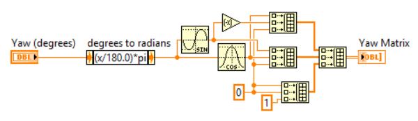 Build_Yaw_Matrix.JPG