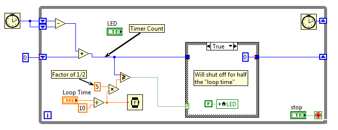 shut off LED.png