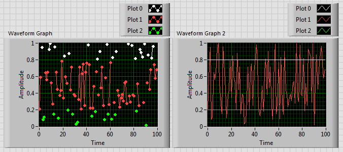 Tri-colored plots.png