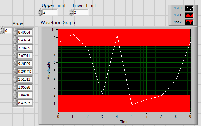 solved-how-do-i-put-upper-limit-and-lower-limit-on-graph-inside-a