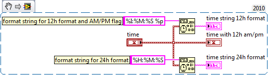 Format TimeString bug.png