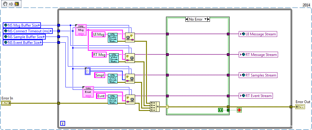 Initialize RT Network Streams.png