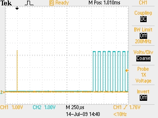 20 KHz capture