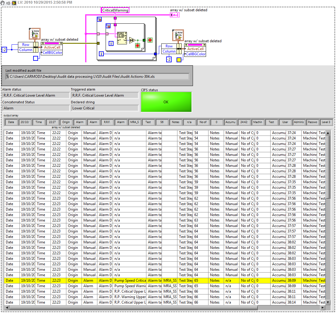 Audit_data_processing_R9.png