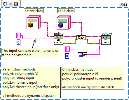 overloading methods.png