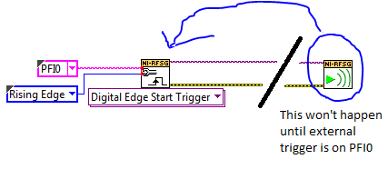 External trigger on PXIe 5672.png