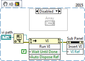 subpanel in cluster weird.png