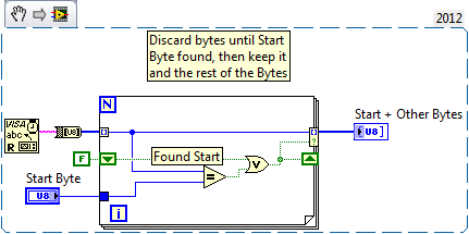 VISA Start Byte.png