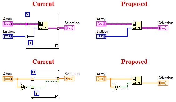 Index Array proposal.png