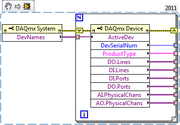 DAQmx system.png