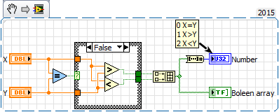 X-Y-1-2-3.png