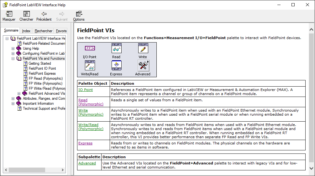 Fichier d'aide FieldPoint