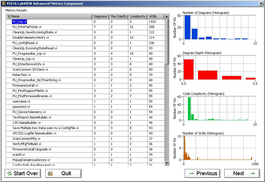 VISTA LabVIEW Advanced Metrics Component - Screen Shot.jpg