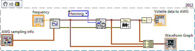 hanning sine AWG.png