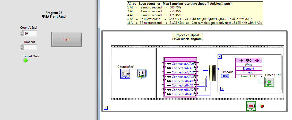 2c FPGA.PNG