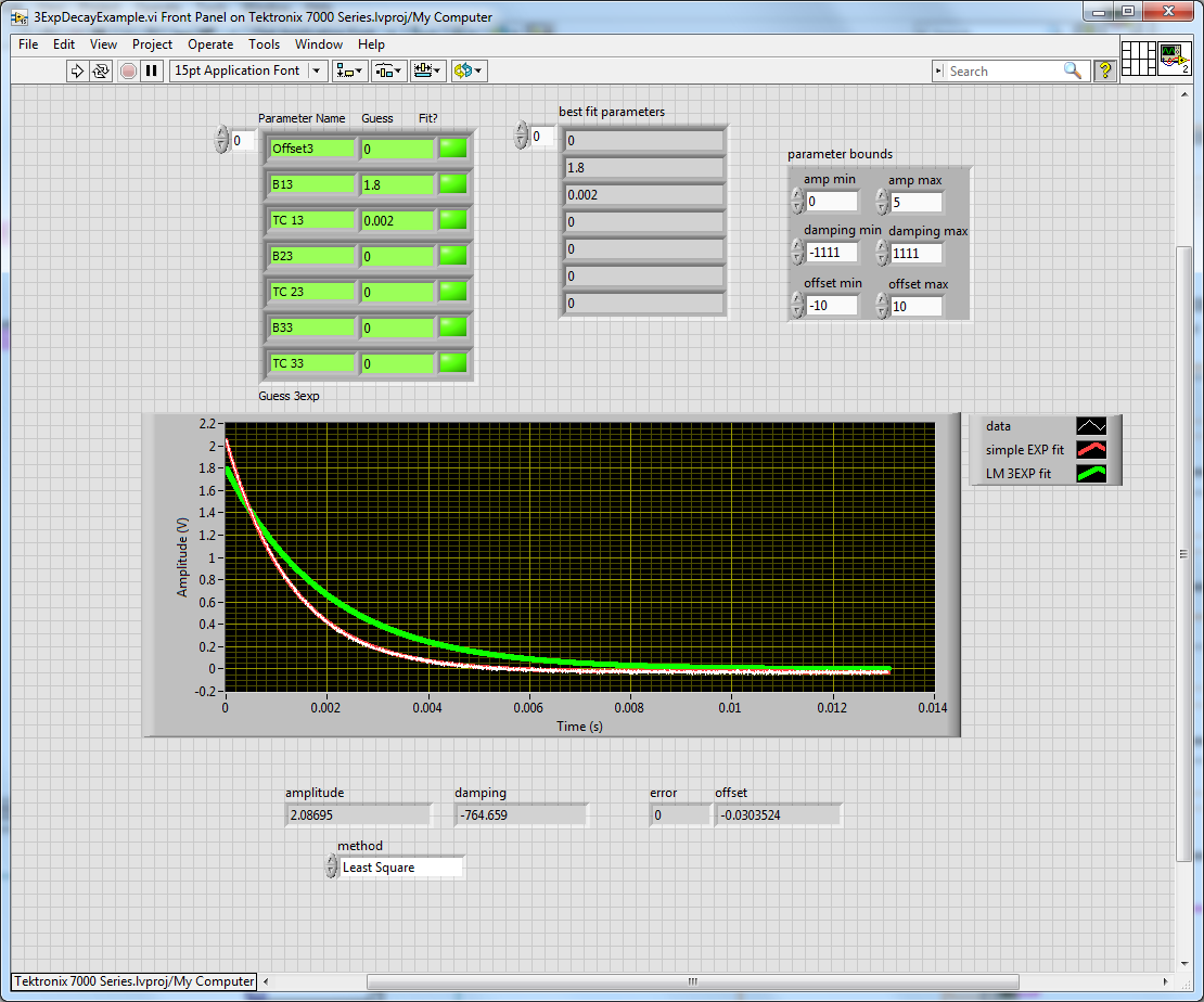 3ExpDecay Front Panel.png