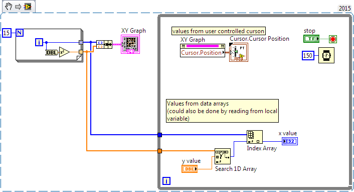 Graph Values Reversed.png