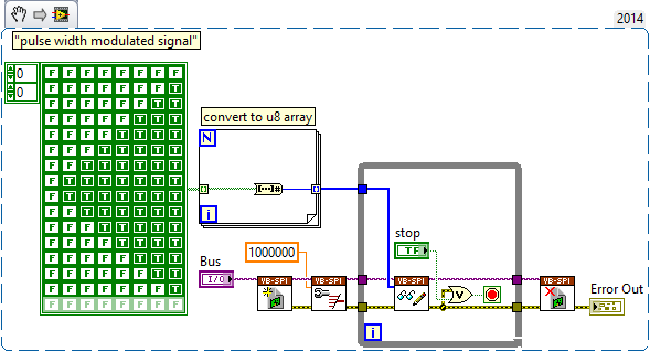 pwm_through_spi_abuse.png