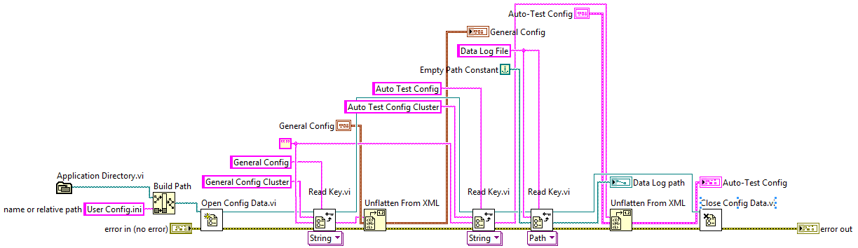 xml to Cluster.PNG