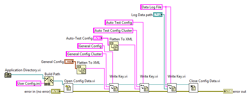 cluster to xml2.PNG