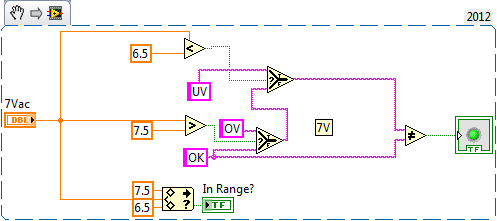 Solved: Designing a self test program in labview of an attached ...