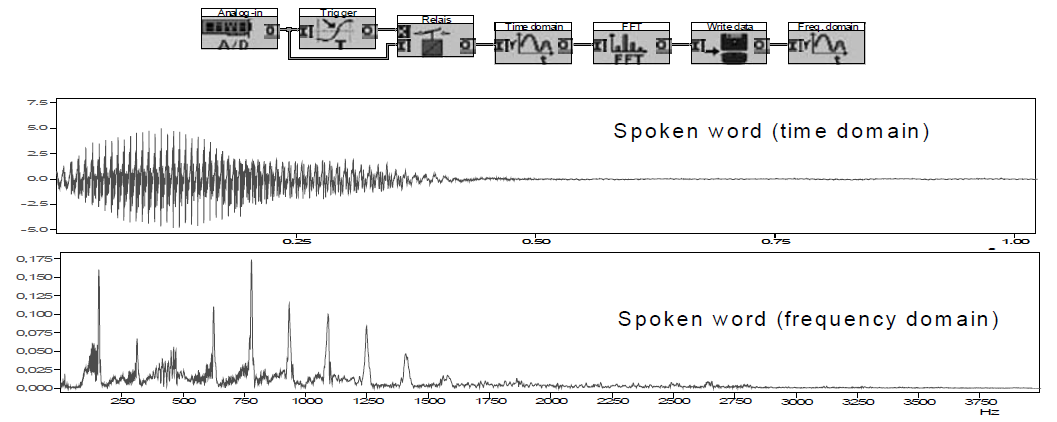 sample preparation.png