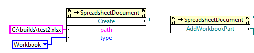 Create spreadsheet using Open XML SDK .Net with Labview - NI Community image.