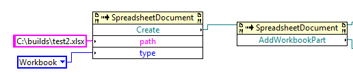 Open XML SDK in Labview.PNG