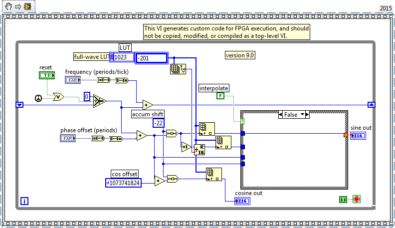 sine wave gen fpga.png