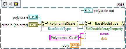 10th order poly scale.png