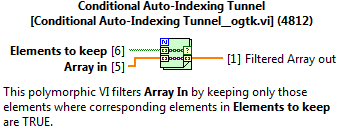 cond index.png