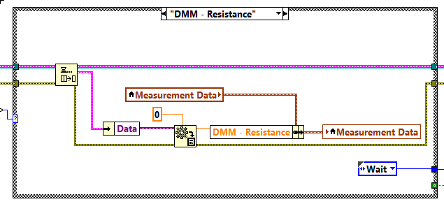 DMM_Update.png