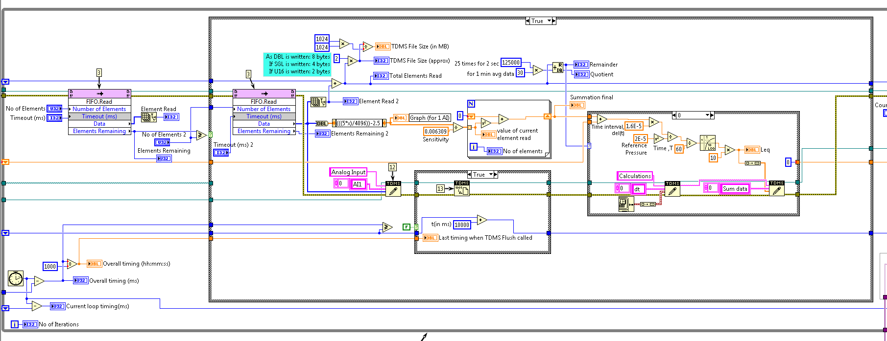 2 myRIO Block Diagram.PNG