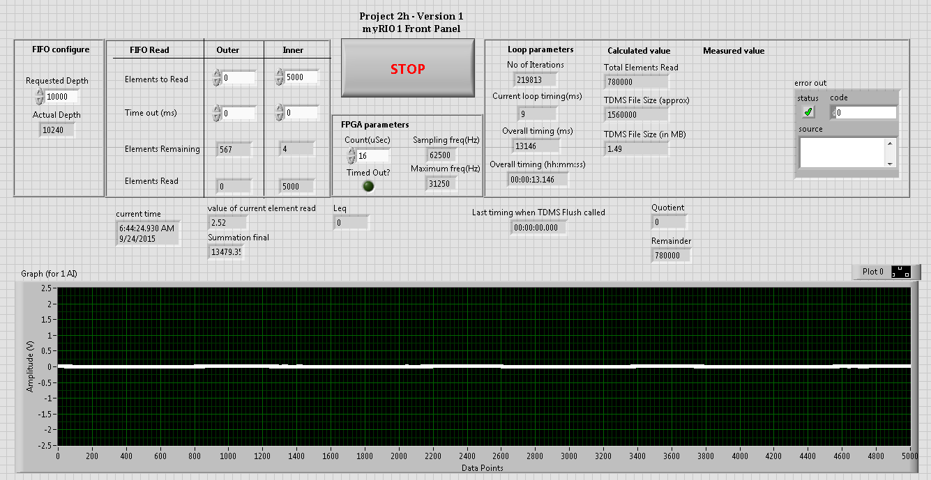 2 myRIO Front Panel.PNG