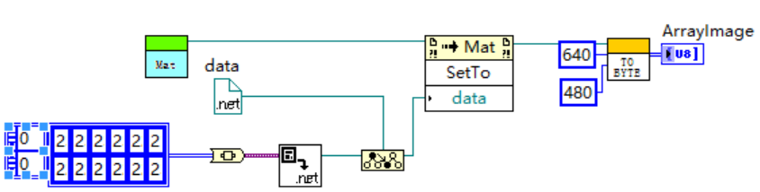 Using OpenCV library in LabVIEW - Page 4 - NI Community