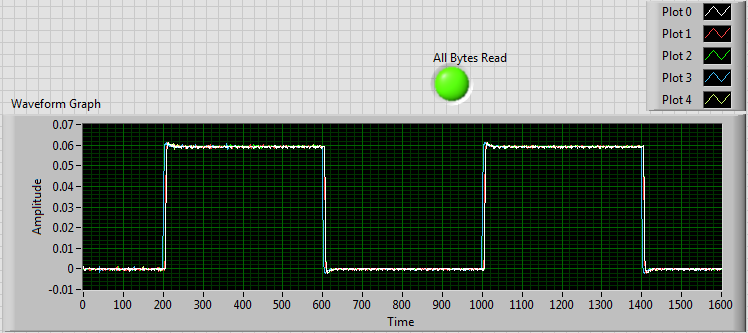 Parse DRC Results.png